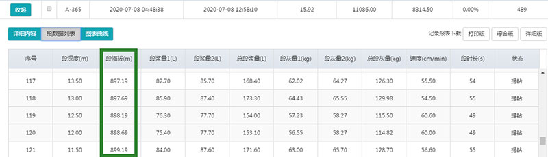 新疆希尼爾水庫項目 (6).jpg